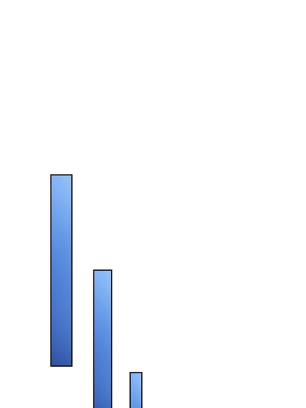173 新的危机(1/2)-第174话