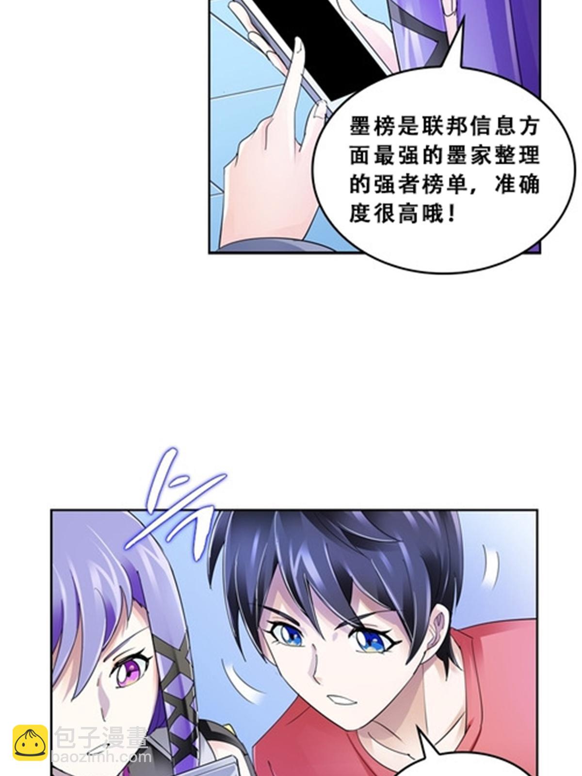 71 CHF强者排名(1/2)-第72话