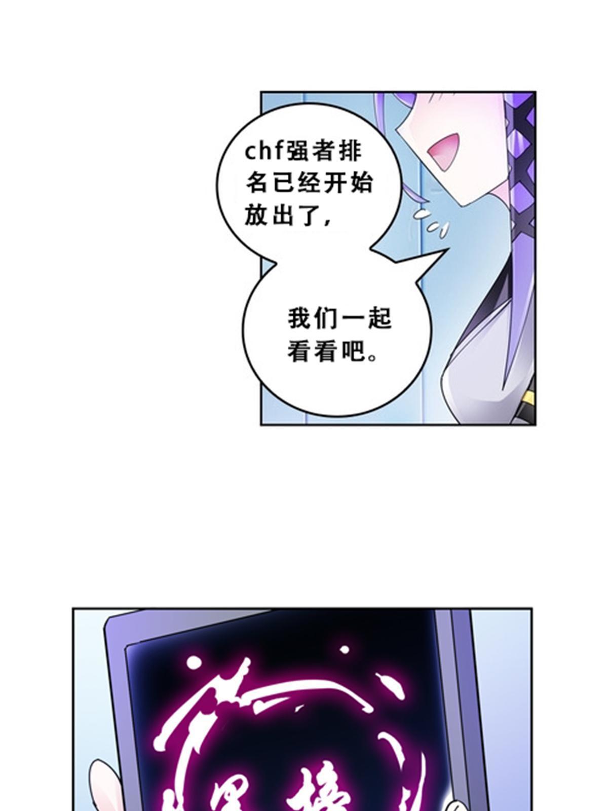 71 CHF强者排名(1/2)-第72话
