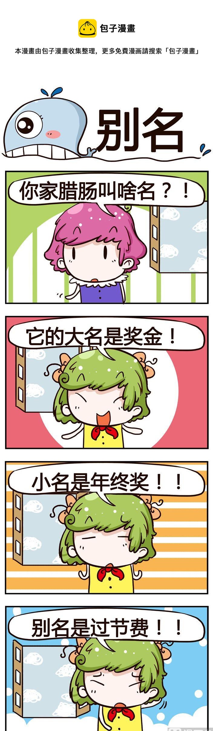 94.别名-第94话