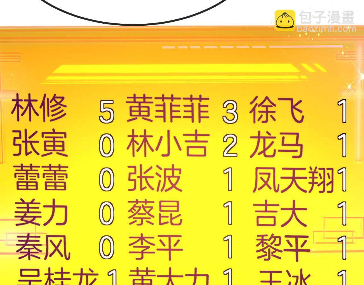 🍱神级升级系统 第72话:双人宿舍 第27页
