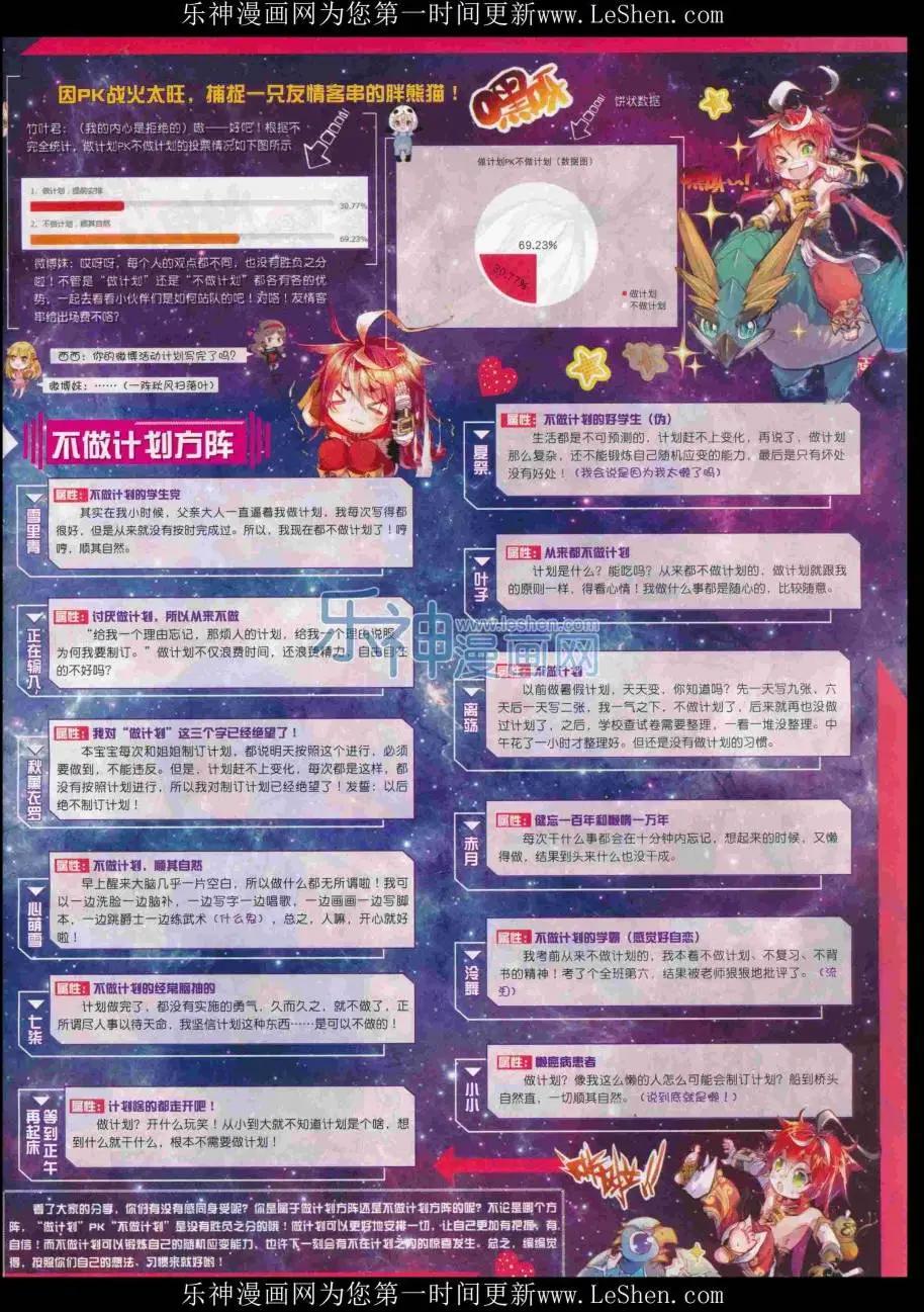🍱神漫 第83期 全本 第5页