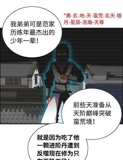 第五十话 居然无视我-第54话