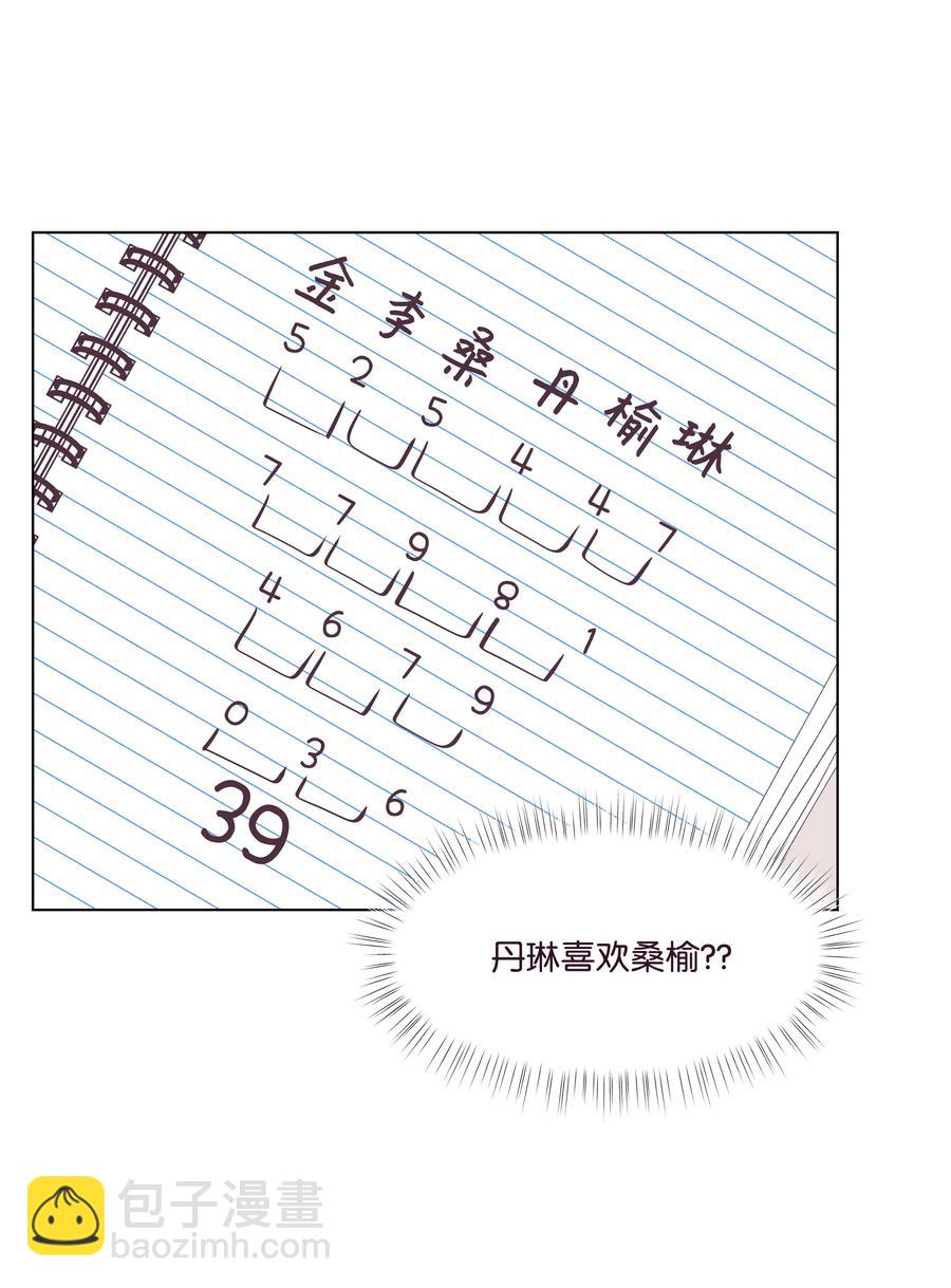 28 恋爱咨询(1/2)-第28话