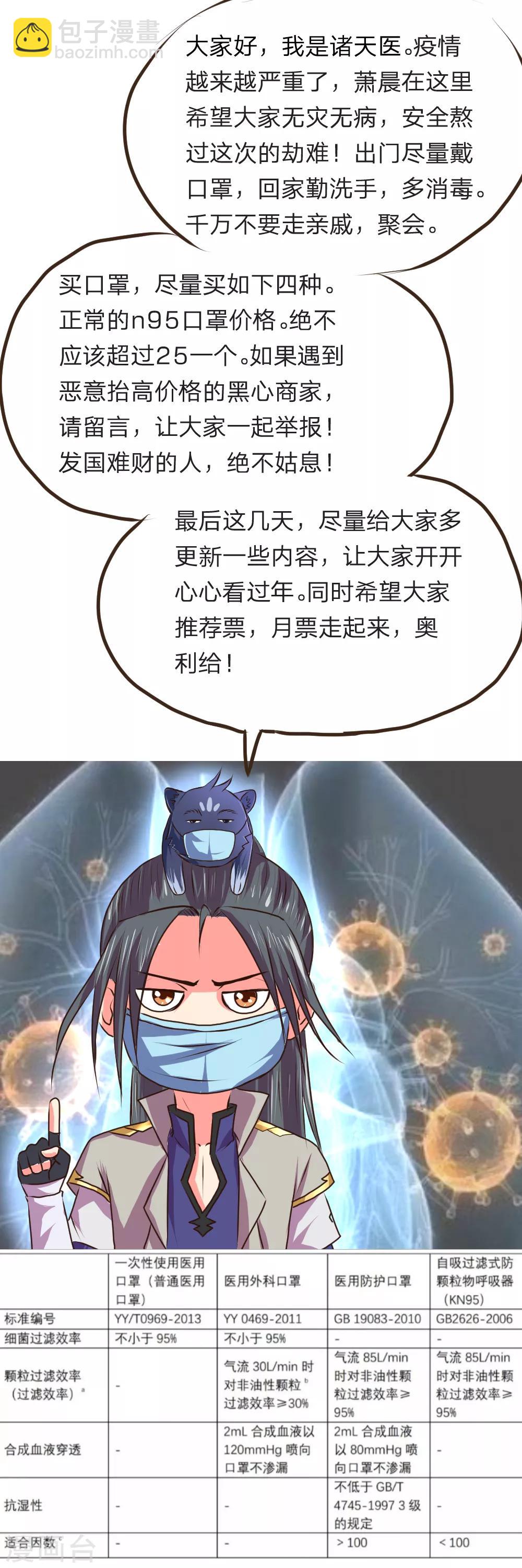 🍱神武天尊 第88话 要钱没有，武技一堆 第21页