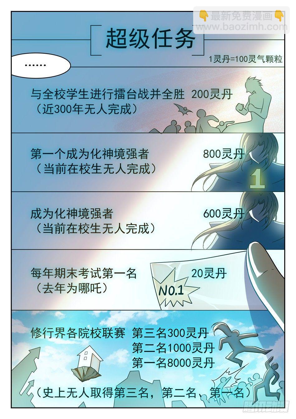 98 欠债还债-第100话