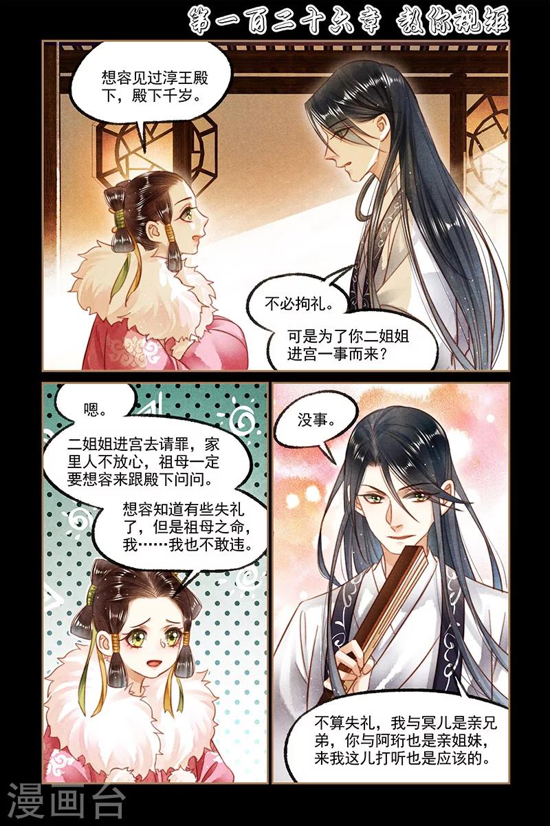 🍱神医嫡女 第126话 教你规矩 第1页