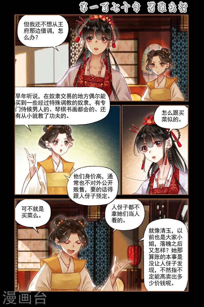 🍱神医嫡女 第170话 男装出行 第1页
