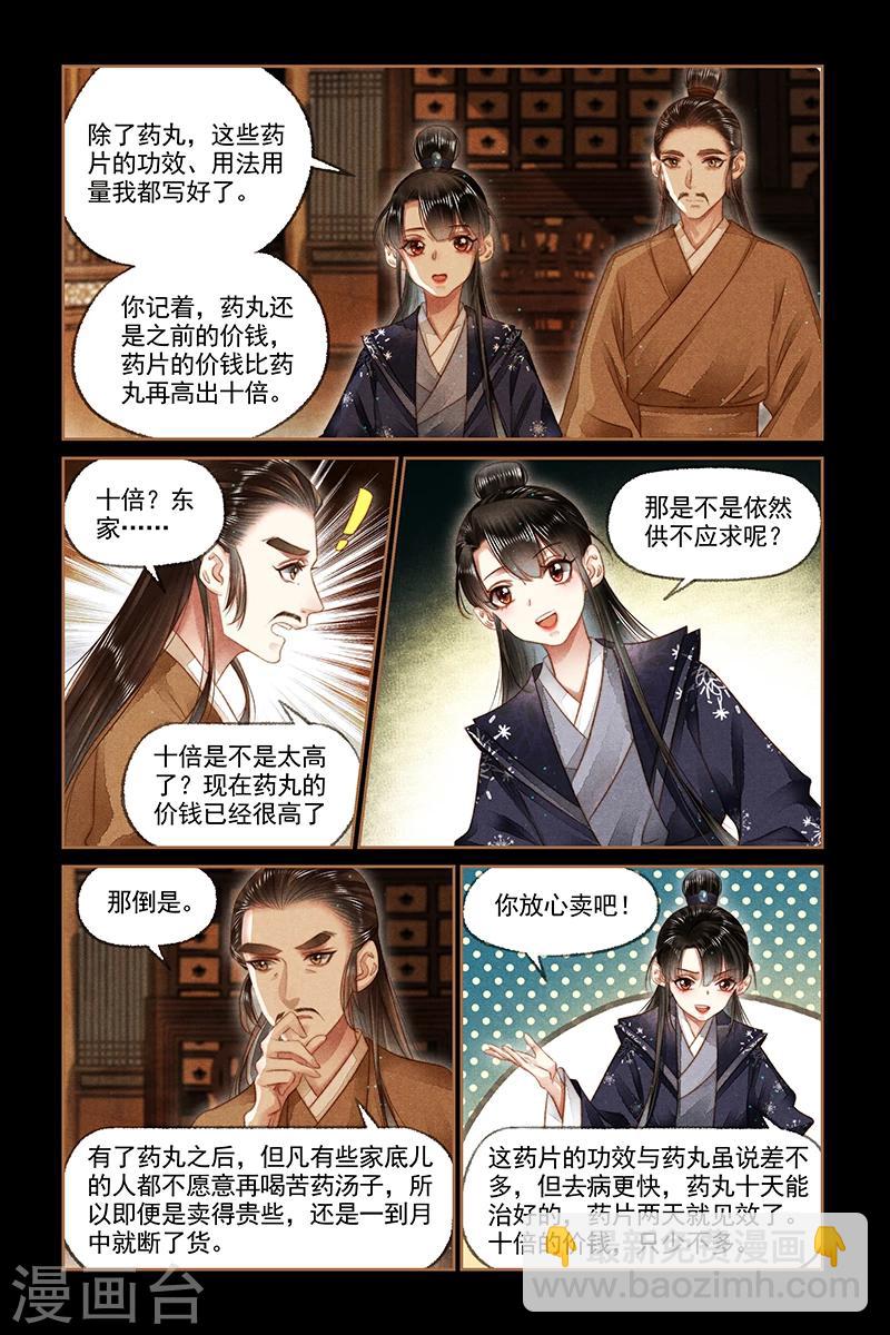 🍱神医嫡女 第170话 男装出行 第4页