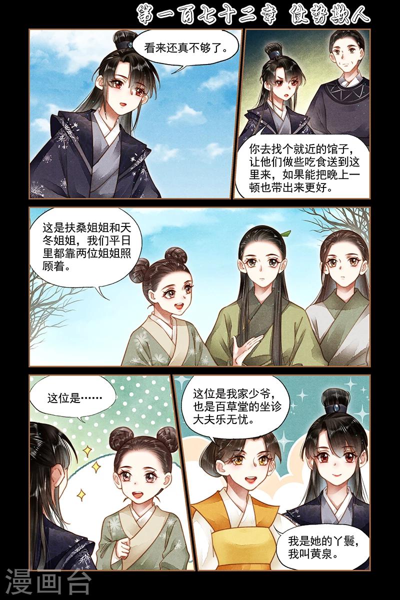 🍱神医嫡女 第172话 仗势欺人 第1页