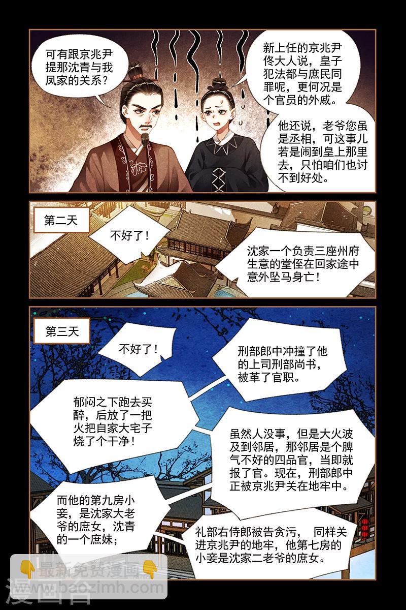 🍱神医嫡女 第186话 誓不罢休 第5页