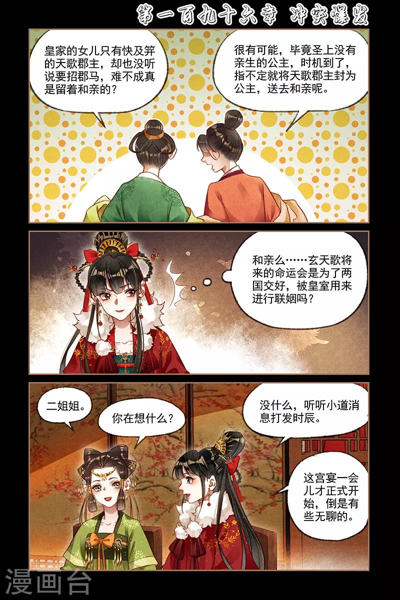 🍱神医嫡女 第196话 冲突爆发 第1页