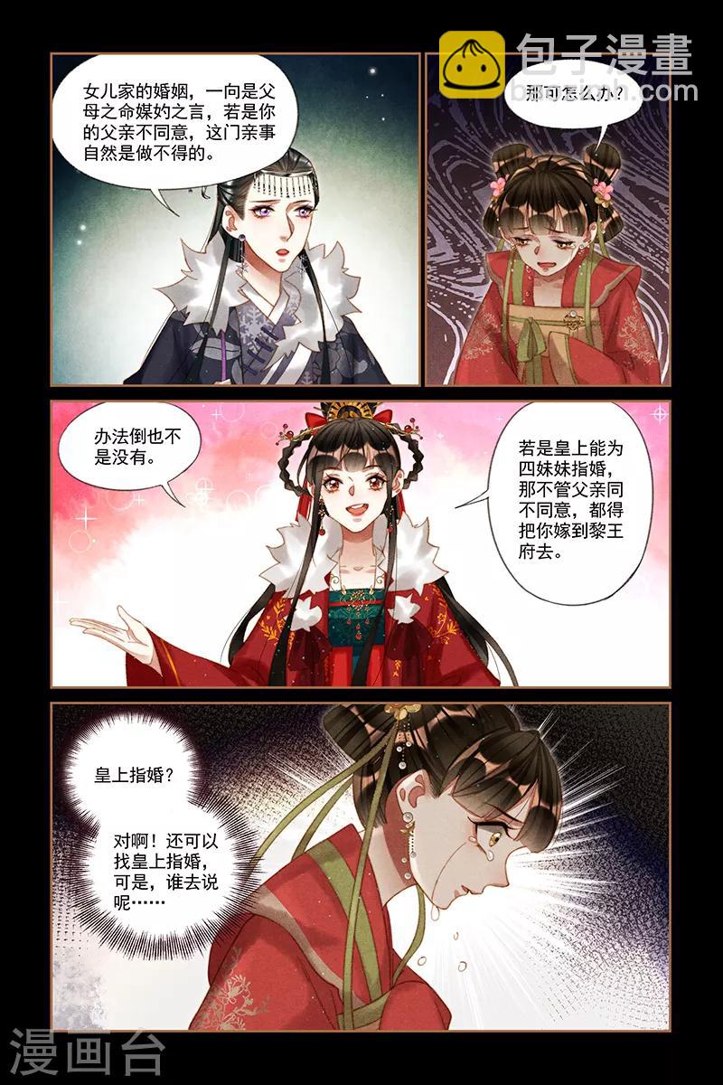 🍱神医嫡女 第216话 霸道王爷 第7页