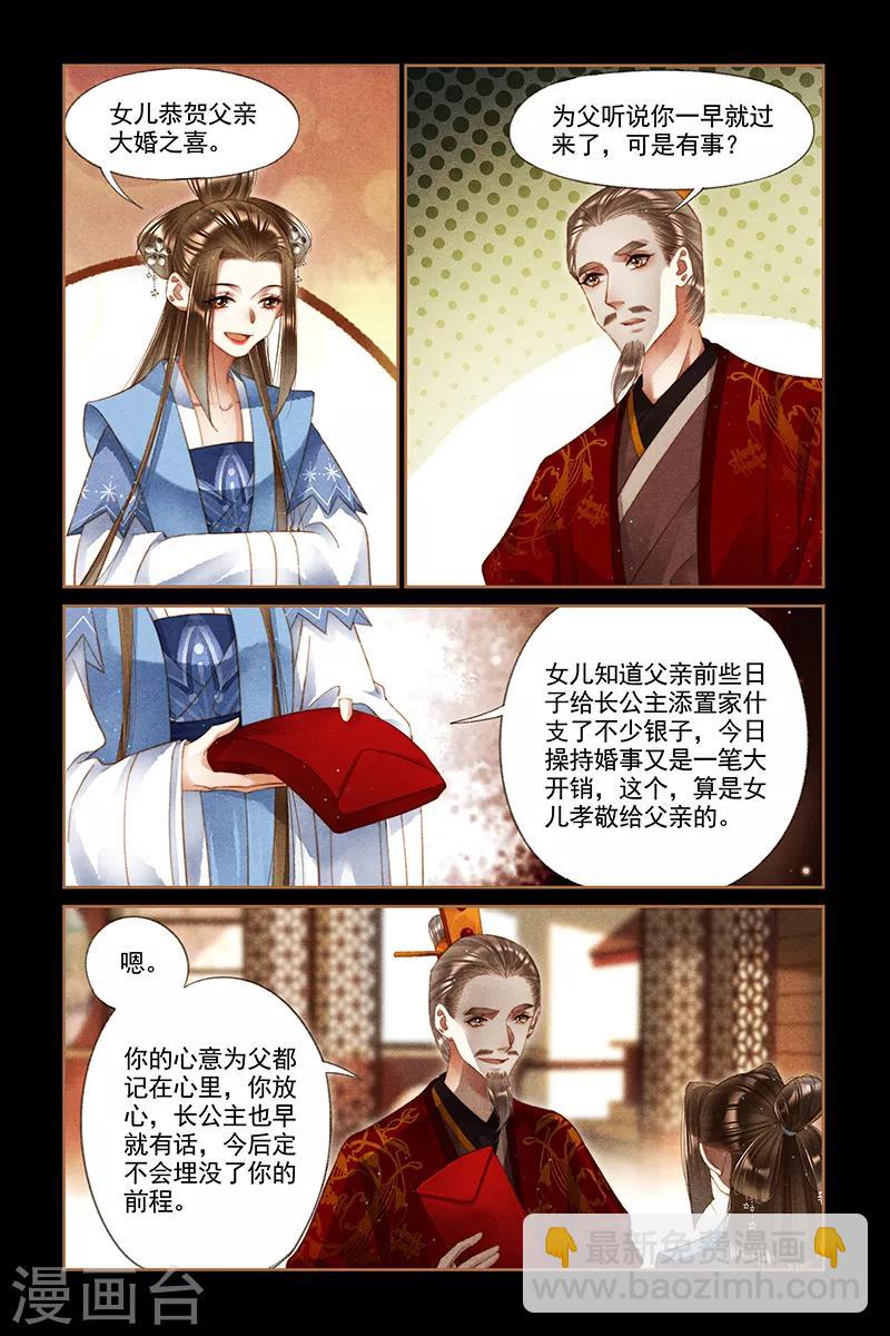 🍱神医嫡女 第246话 喜袍上身 第6页