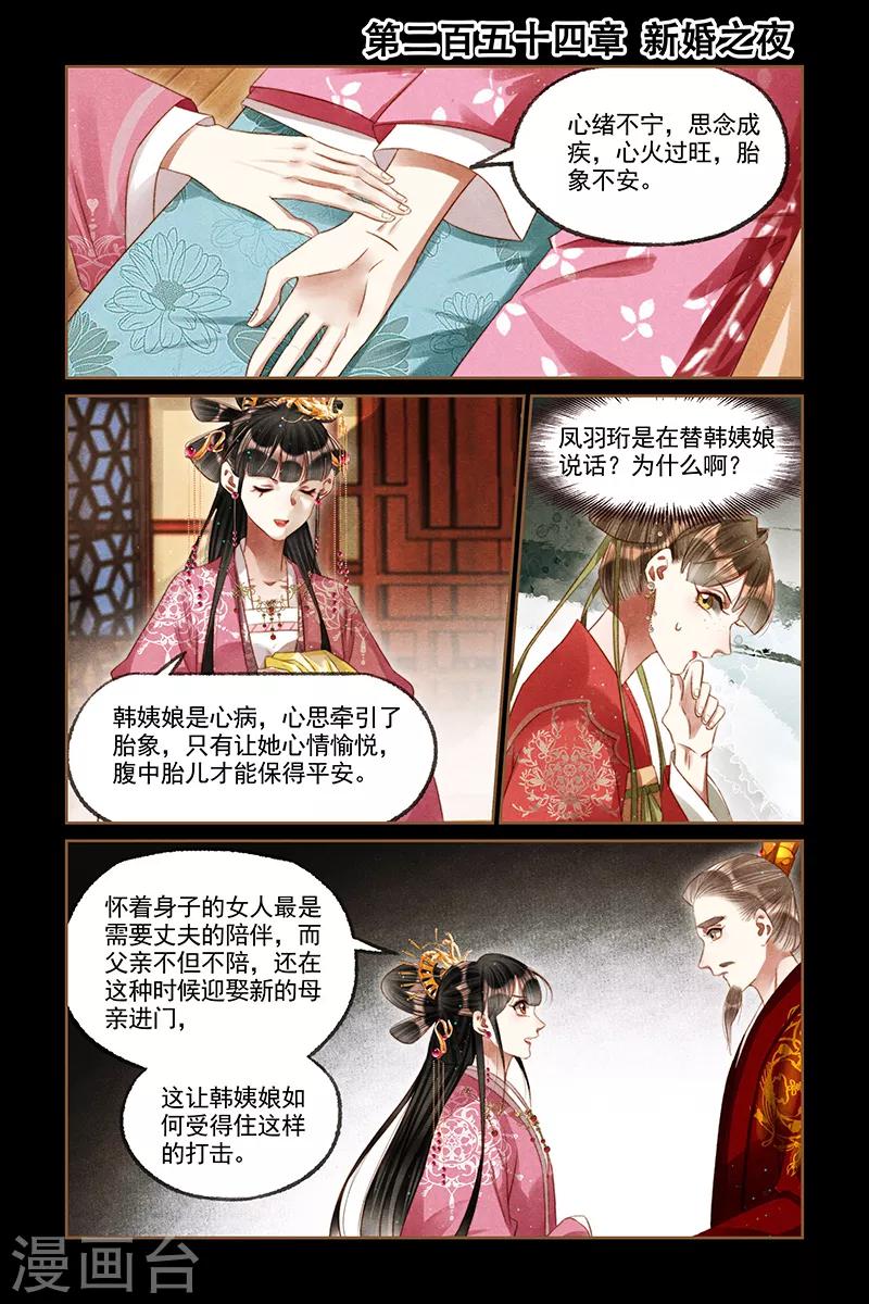 🍱神医嫡女 第254话 新婚之夜 第1页