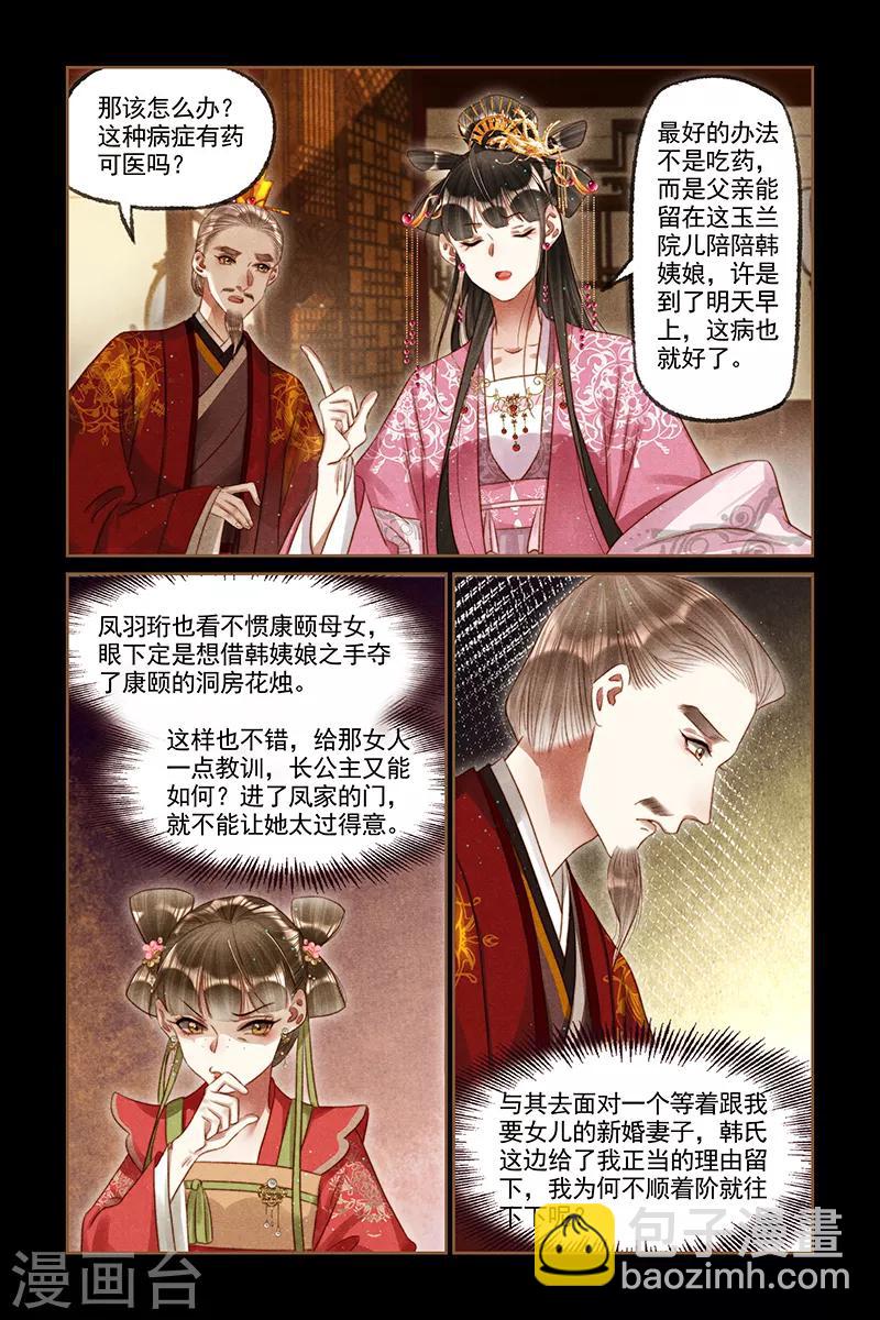 🍱神医嫡女 第254话 新婚之夜 第2页