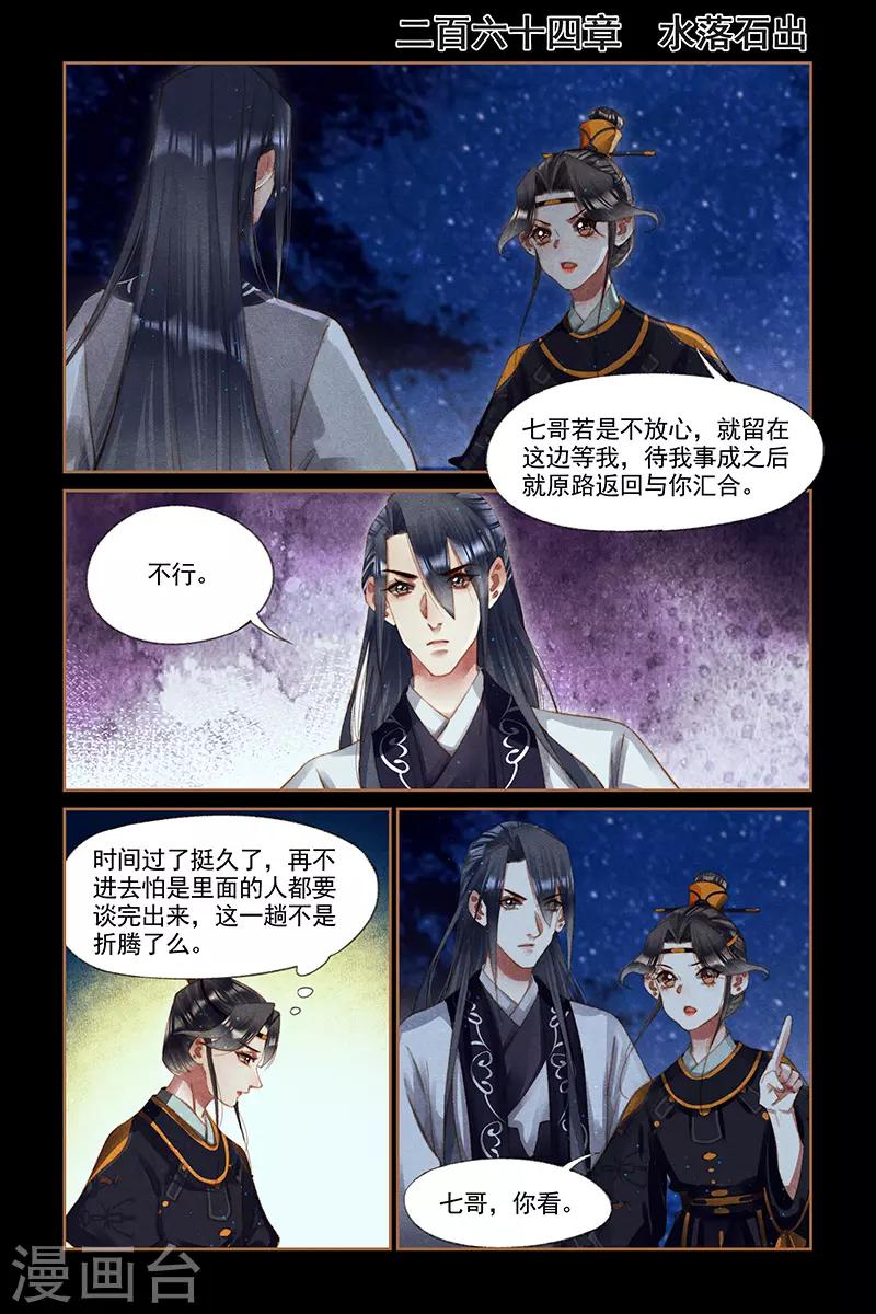 🍱神医嫡女 第264话 水落石出 第1页
