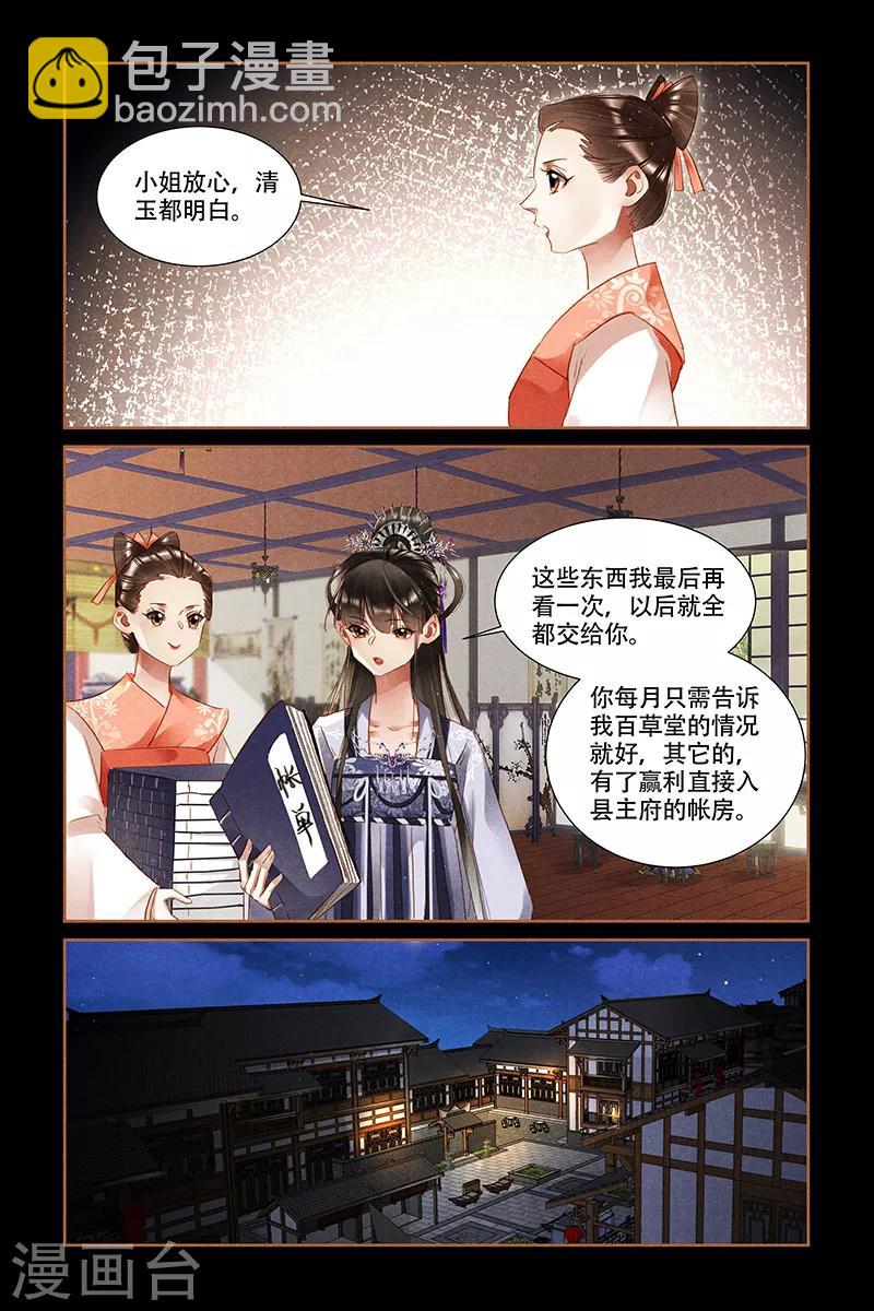 🍱神医嫡女 第310话 入营之前 第2页
