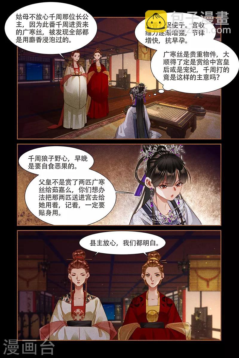 🍱神医嫡女 第310话 入营之前 第8页