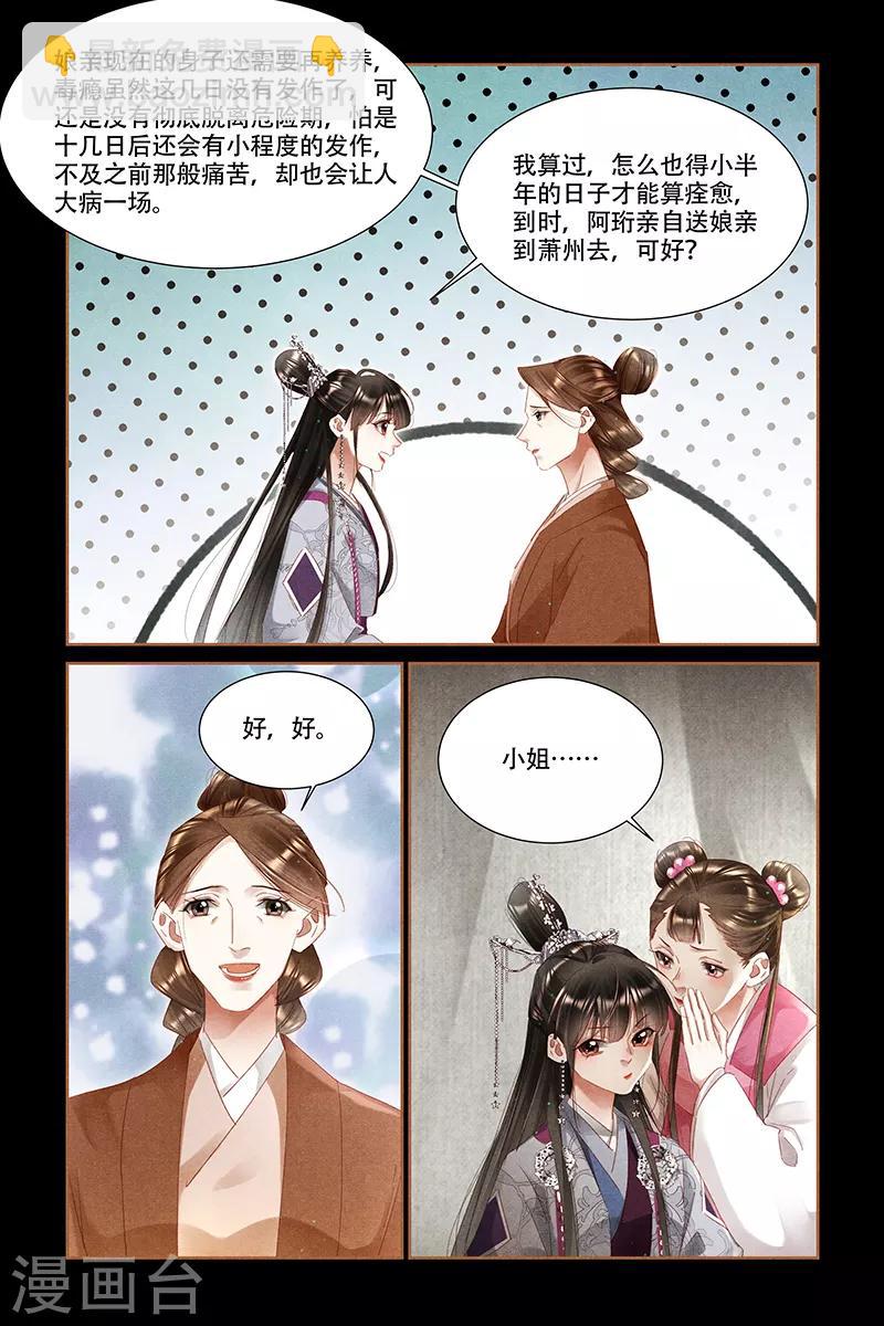 🍱神医嫡女 第322话 安慰娘亲 第7页