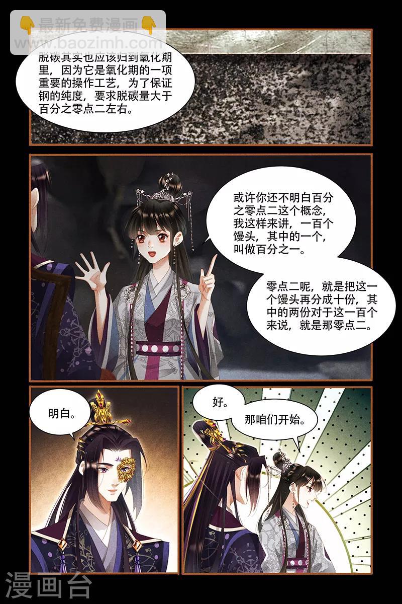 🍱神医嫡女 第328话 极品熔炉 第5页
