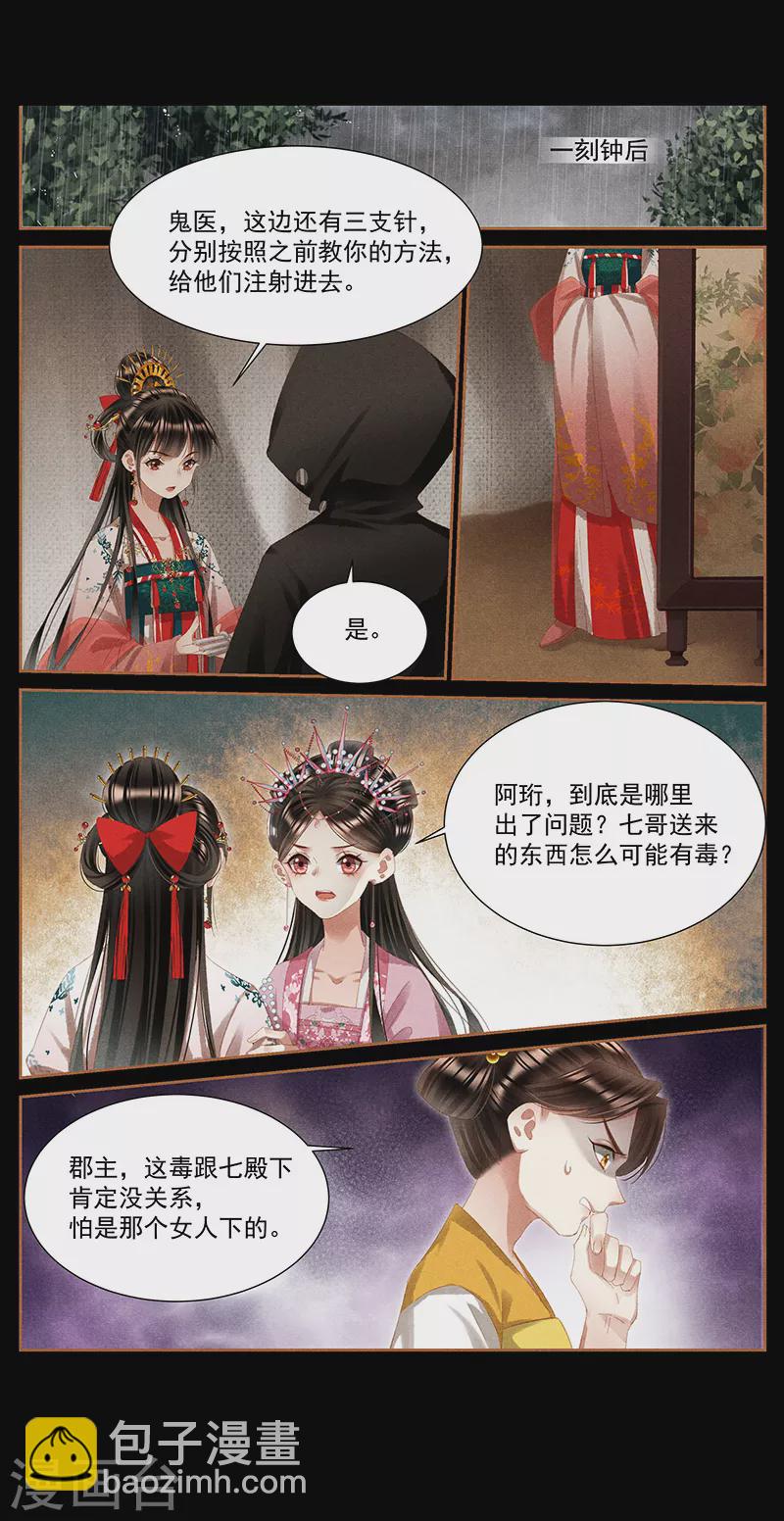 🍱神医嫡女 第388话 以彼之道 第3页