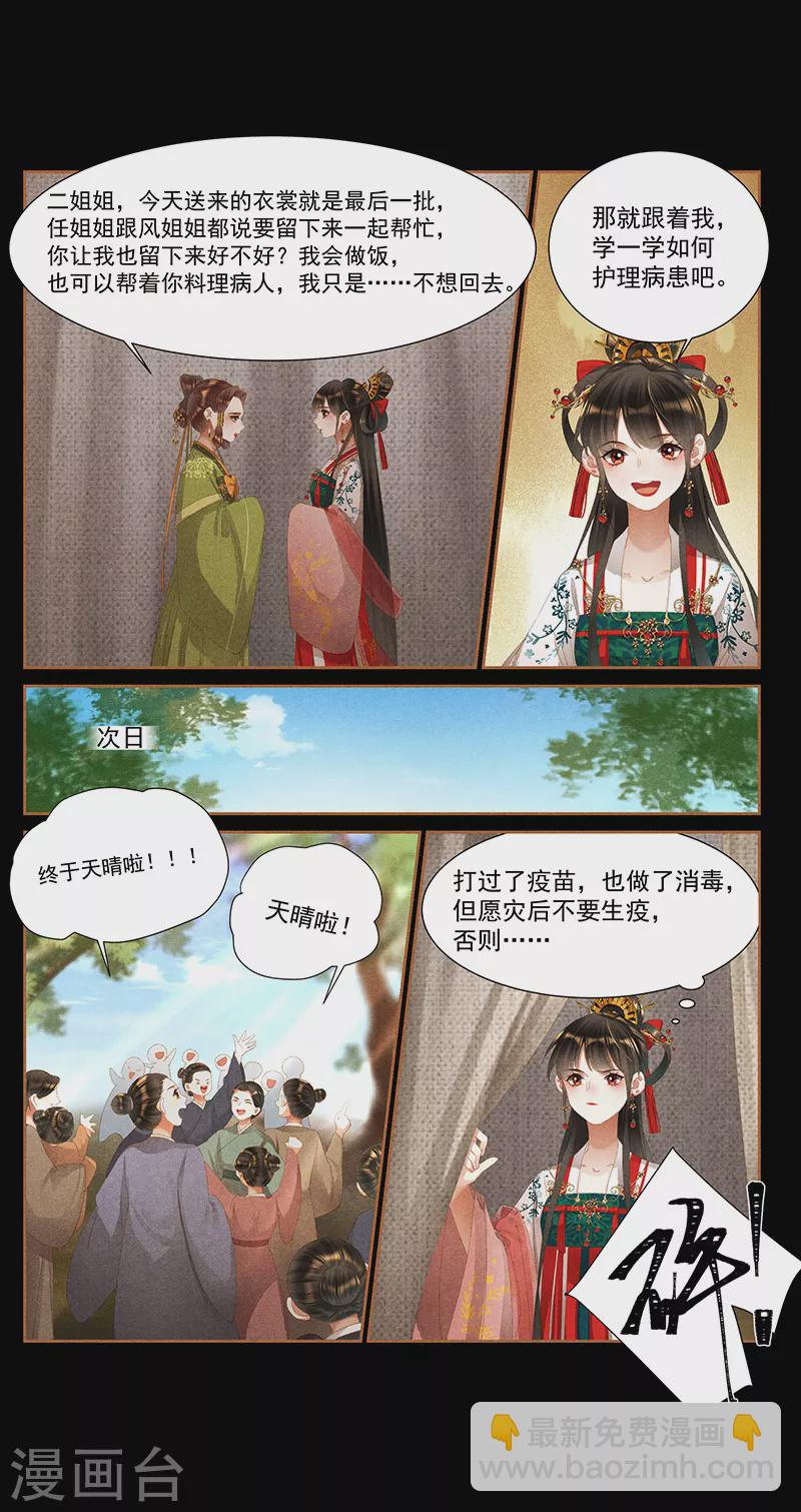 🍱神医嫡女 第390话 突发疫情 第6页