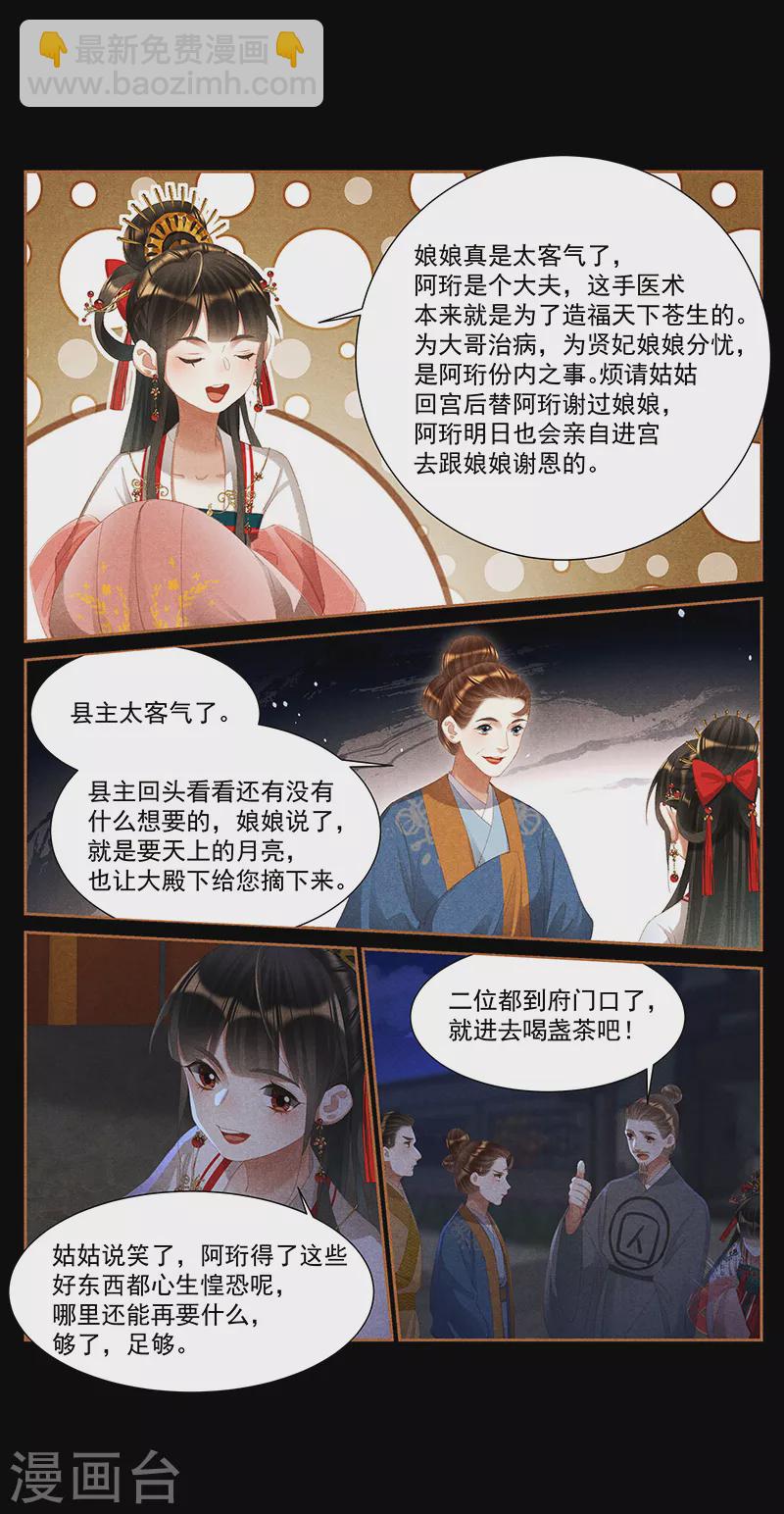 🍱神医嫡女 第398话 浑然不知 第7页
