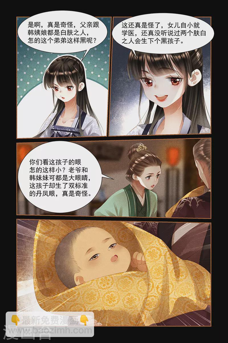 🍱神医嫡女 第435话 疑点重重 第5页
