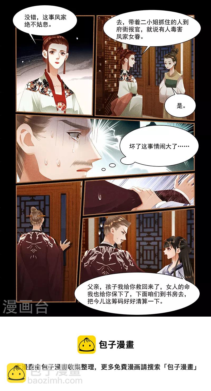 🍱神医嫡女 第435话 疑点重重 第9页
