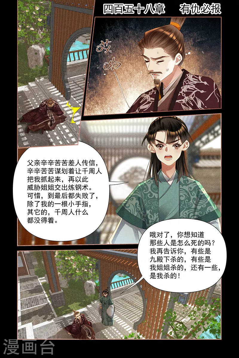 🍱神医嫡女 第458话 有仇必报 第2页