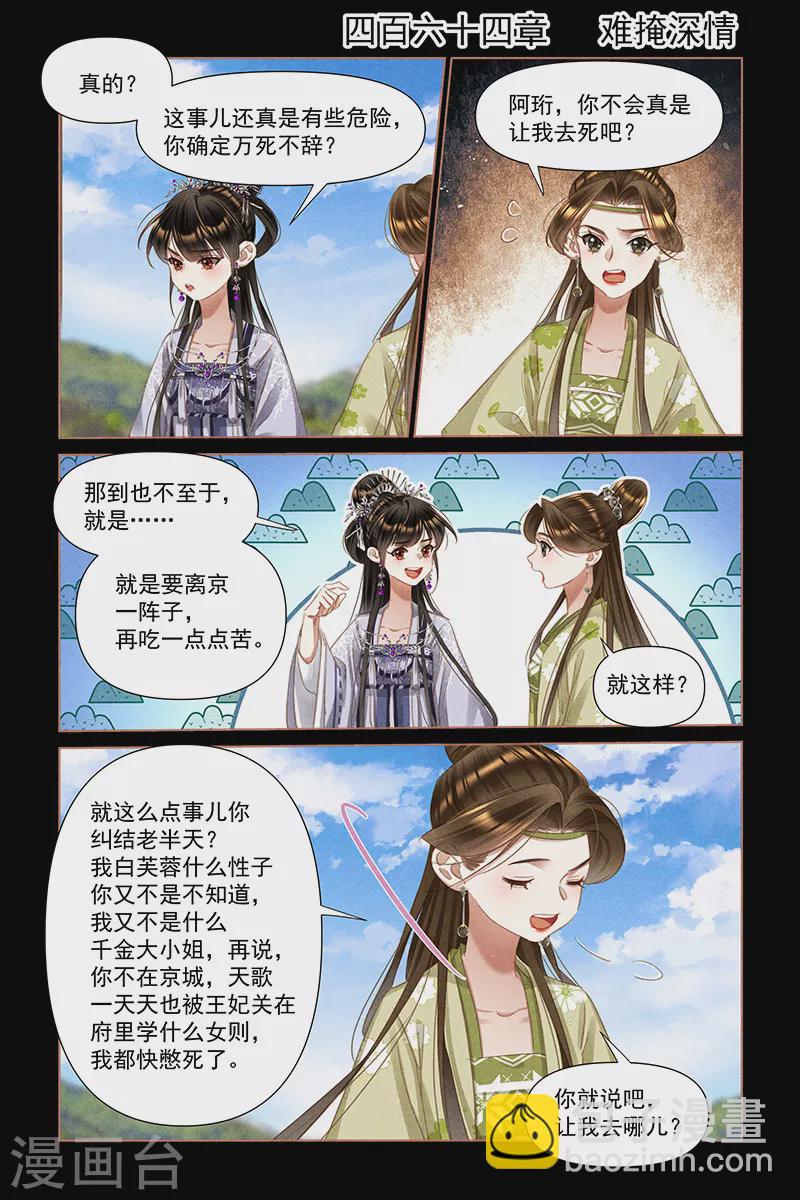 🍱神医嫡女 第464话 难掩深情 第2页