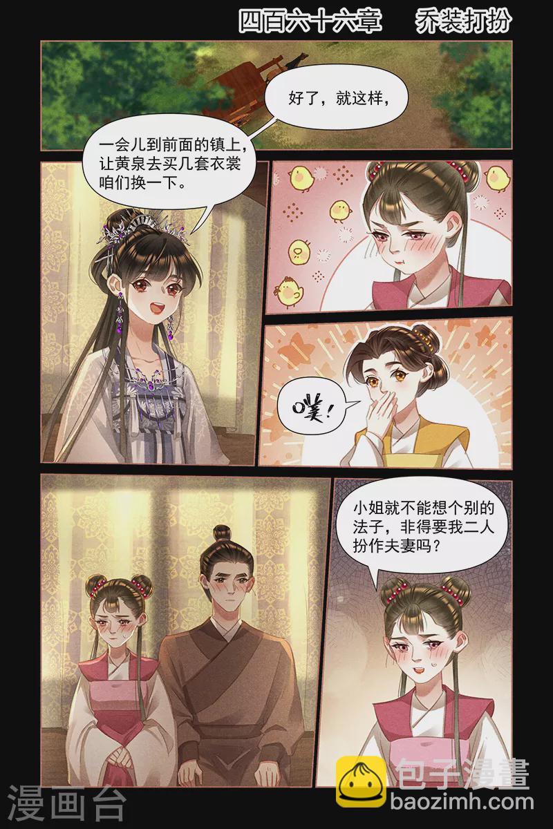 🍱神医嫡女 第466话 乔装打扮 第2页