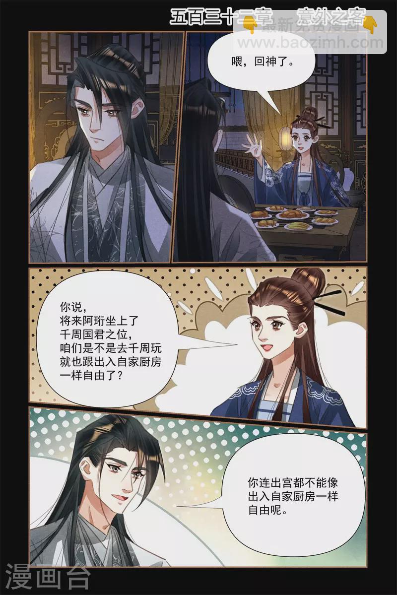 🍱神医嫡女 第532话 意外之客 第2页