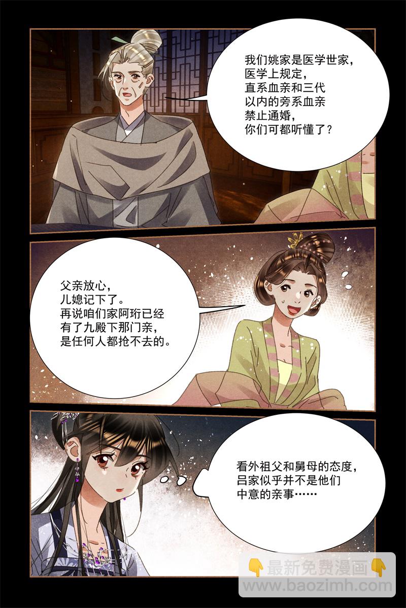 🍱神医嫡女 第600话 误会一场 第4页