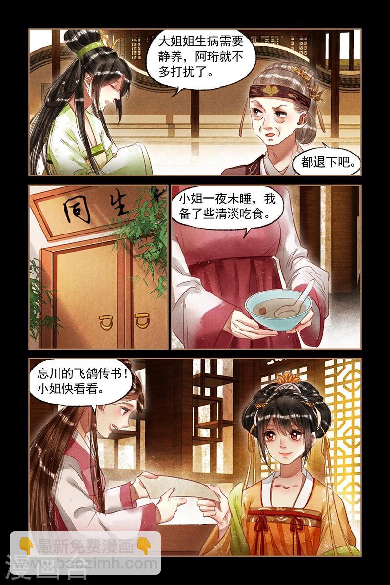 🍱神医嫡女 第68话 不情之请 第8页