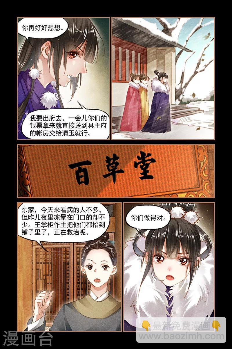 🍱神医嫡女 第98话 雪中送炭 第4页