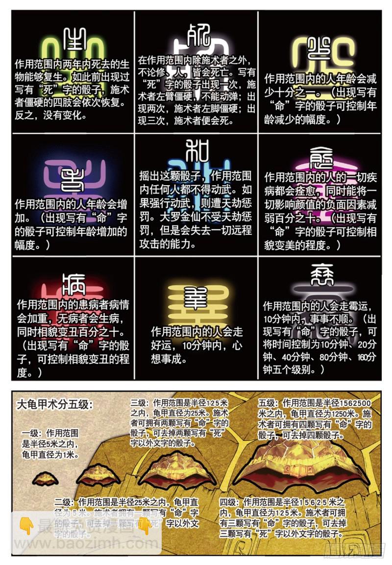 🍱神印王座外传 大龟甲师 第21话 玄灵DAZE（上） 第8页