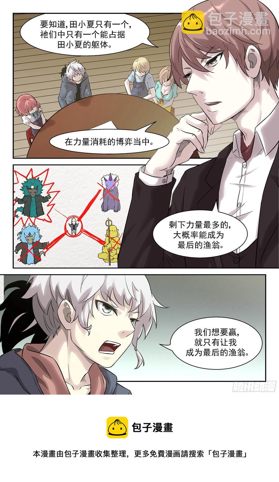 🍱神俑降临 453 453 骗神计划！ 第5页
