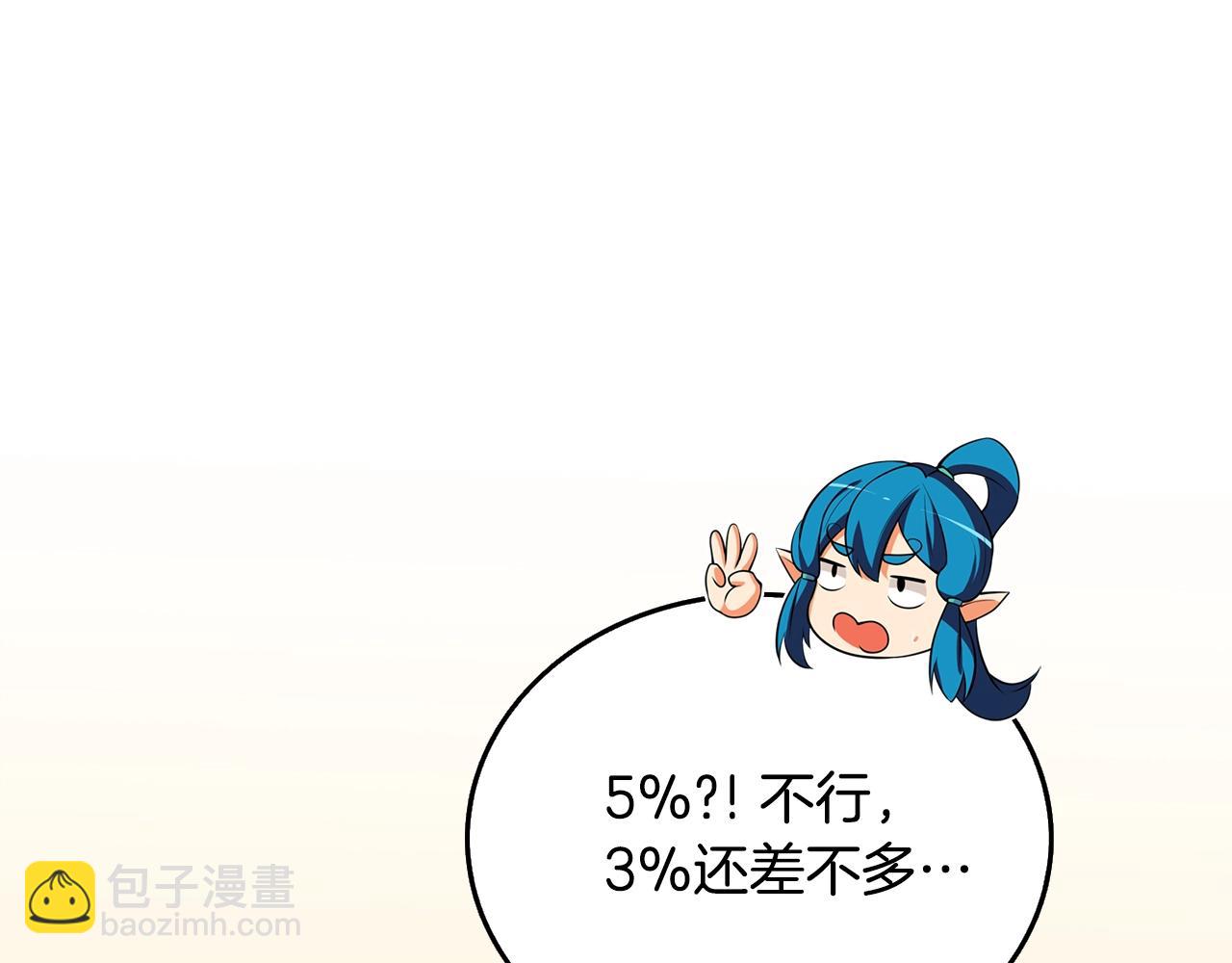 🍱深渊副本已刷新 第30话 荣和集团 第31页