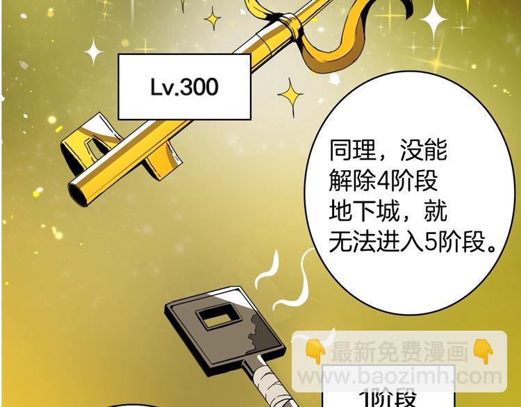🍱深渊副本已刷新 第10话 金牌讲师雅琳 第21页