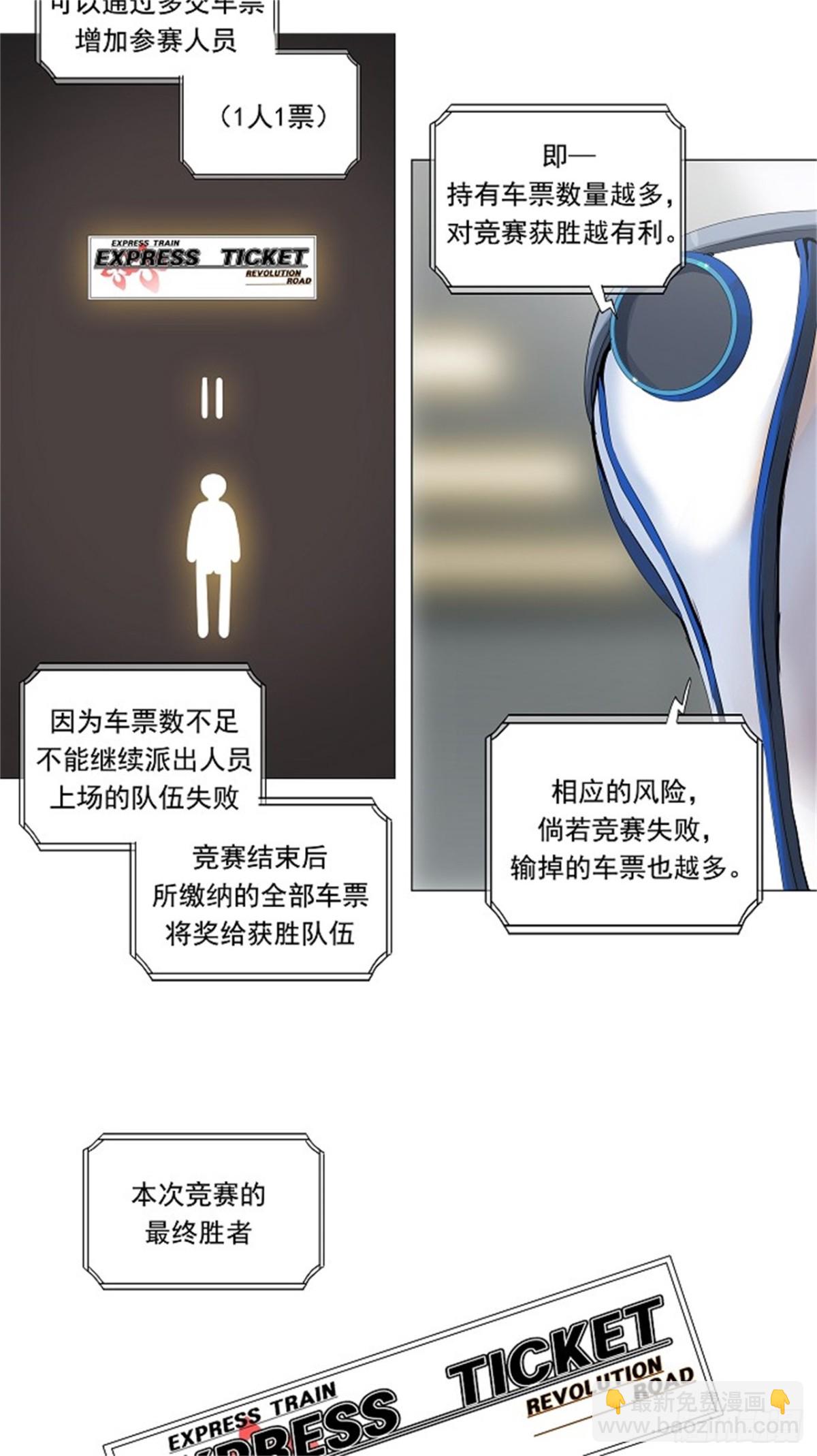 205.地狱列车 -革命之路--第206话