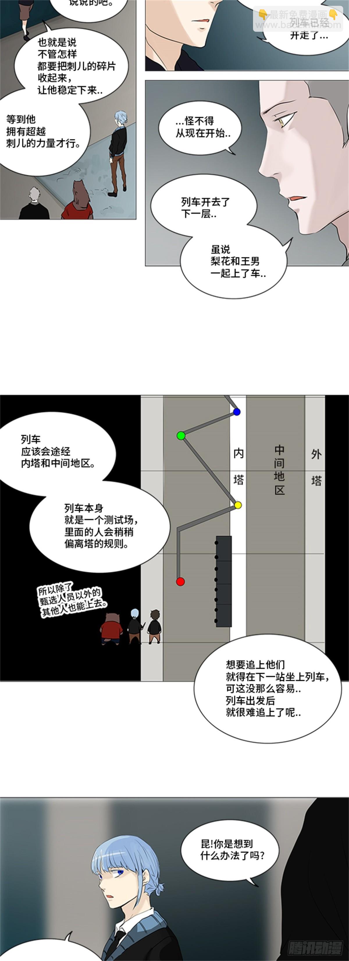 231.地狱列车 -革命之路--第232话
