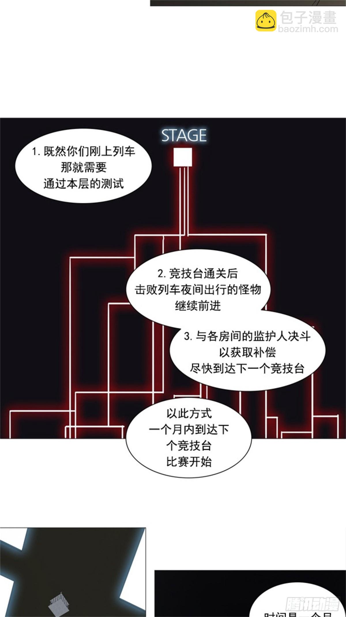 245.地狱列车 -一个月--第246话