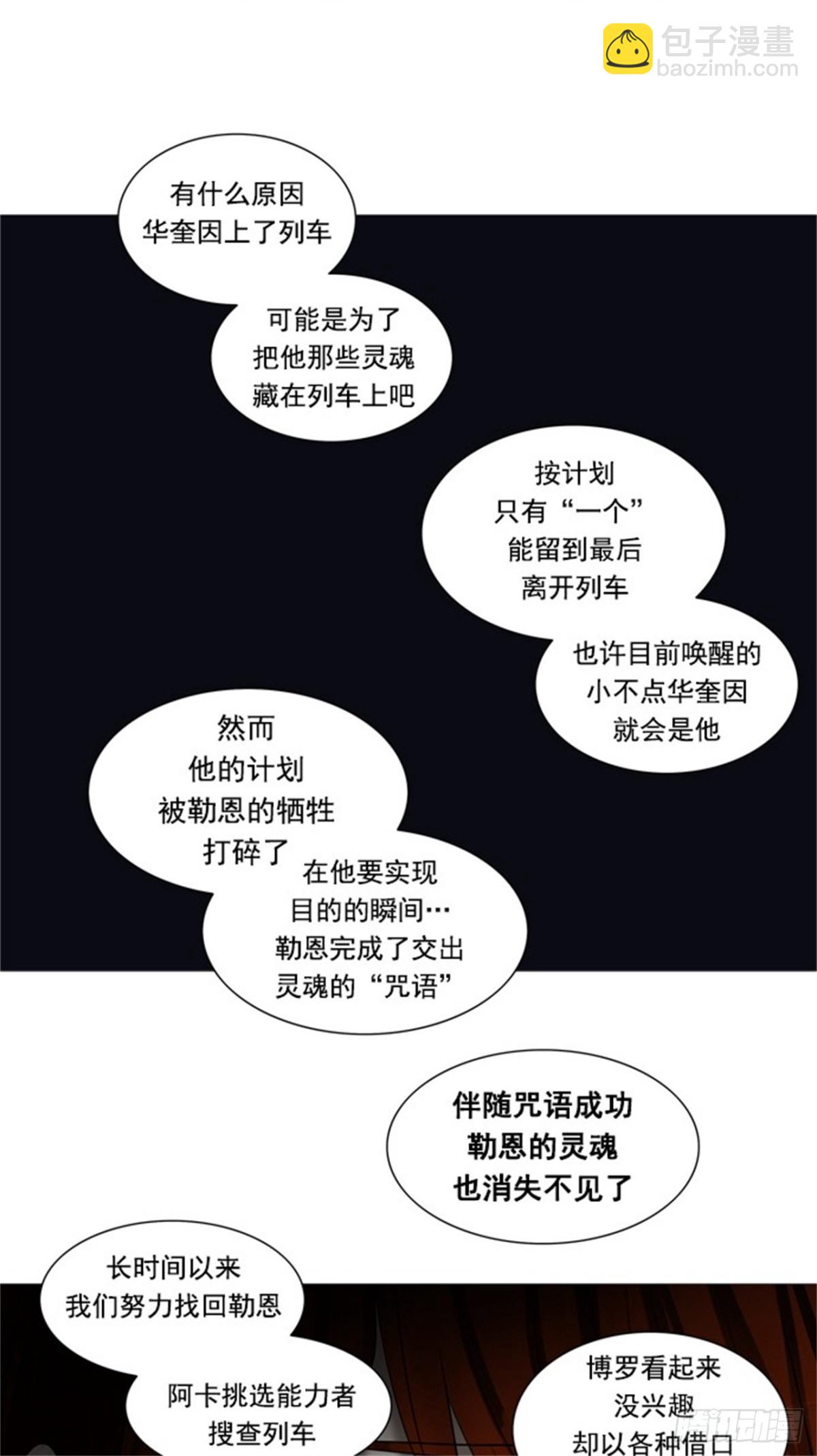 247.地狱列车 -一个月--第248话