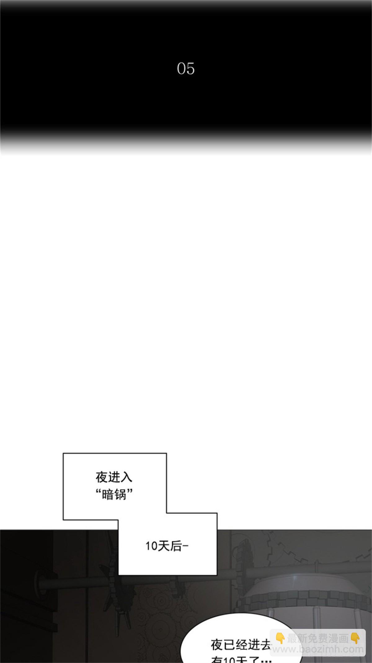 249.地狱列车 -一个月--第250话