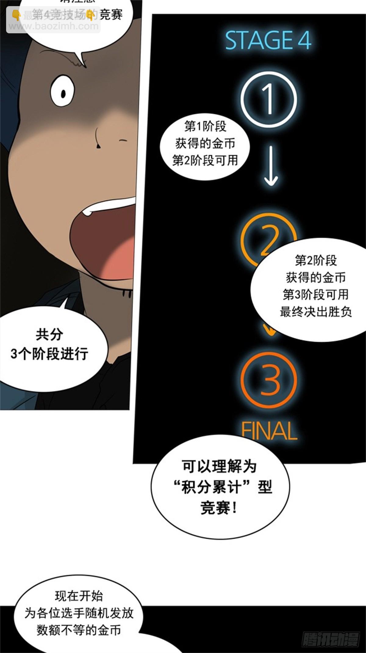 251.地狱列车 -金币秀--第252话