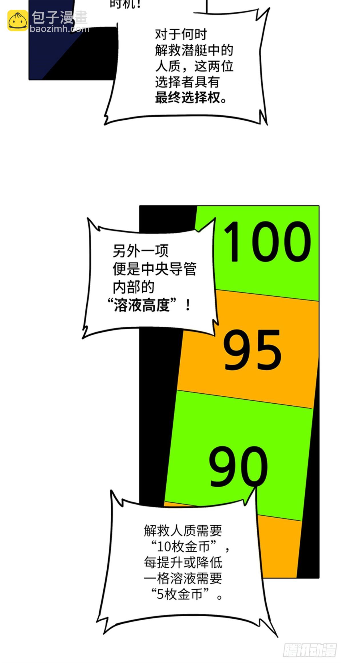 267.地狱列车 -金币秀-(1/2)-第268话