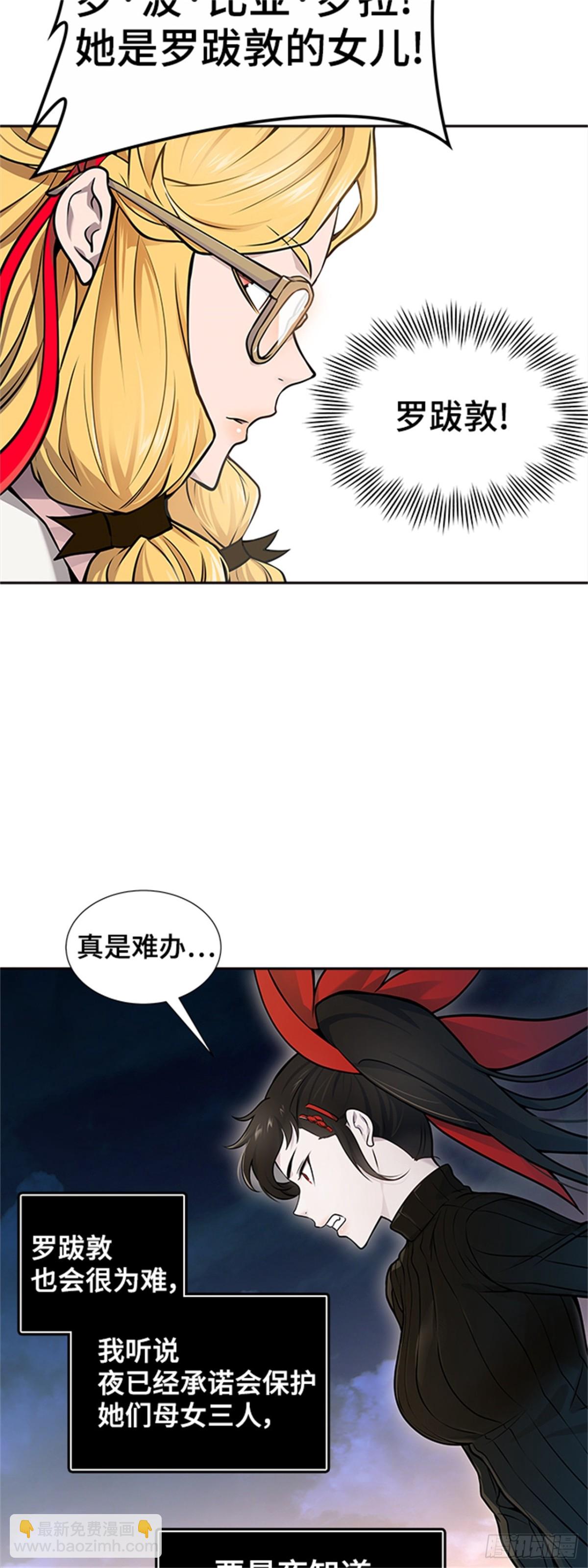 591.罗&bull; 波&bull; 比亚之分裂(1/3)-第592话