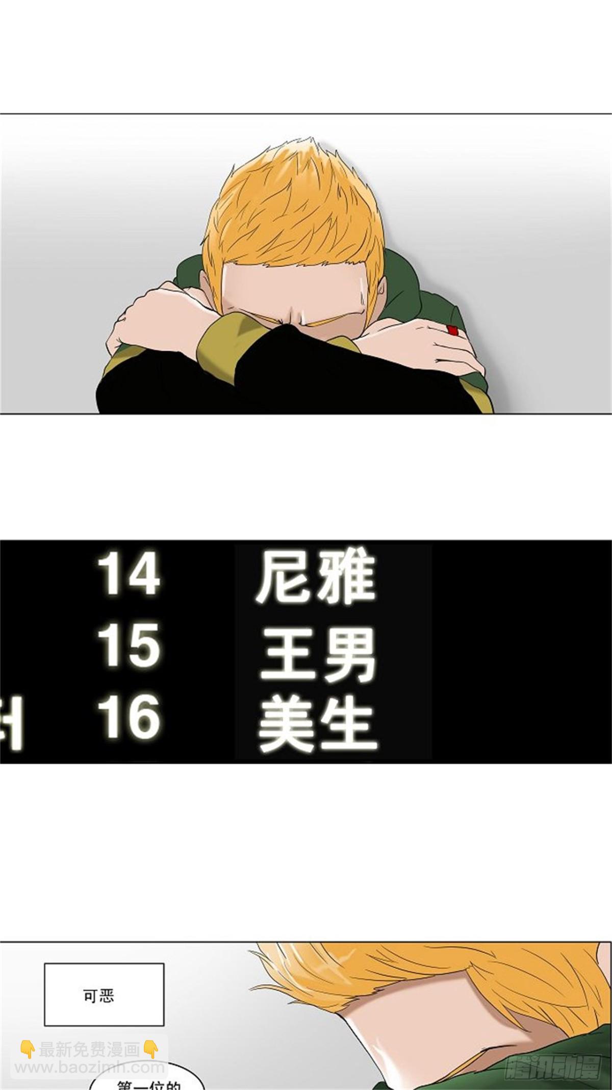 87.20F最强的选别人员-第88话
